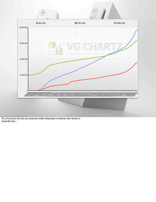 10 Mandamentos do Engajamento 2009 (PDF)
