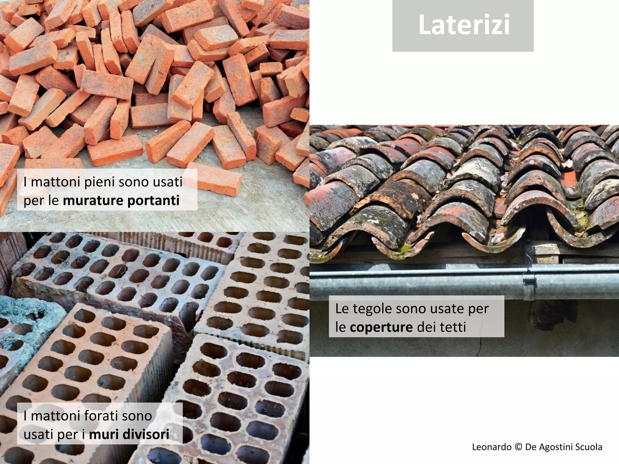 I Materiali Per Costruire PPT I Materiali Per Costruire PPT