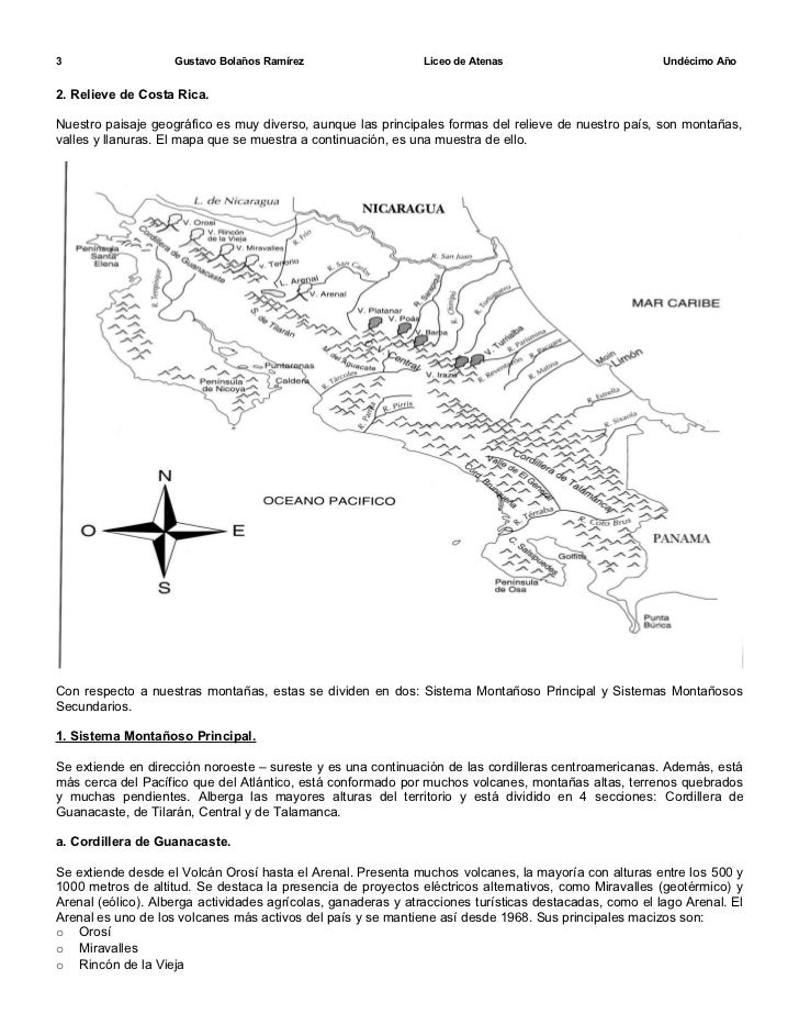 Material Geografía de Costa Rica.