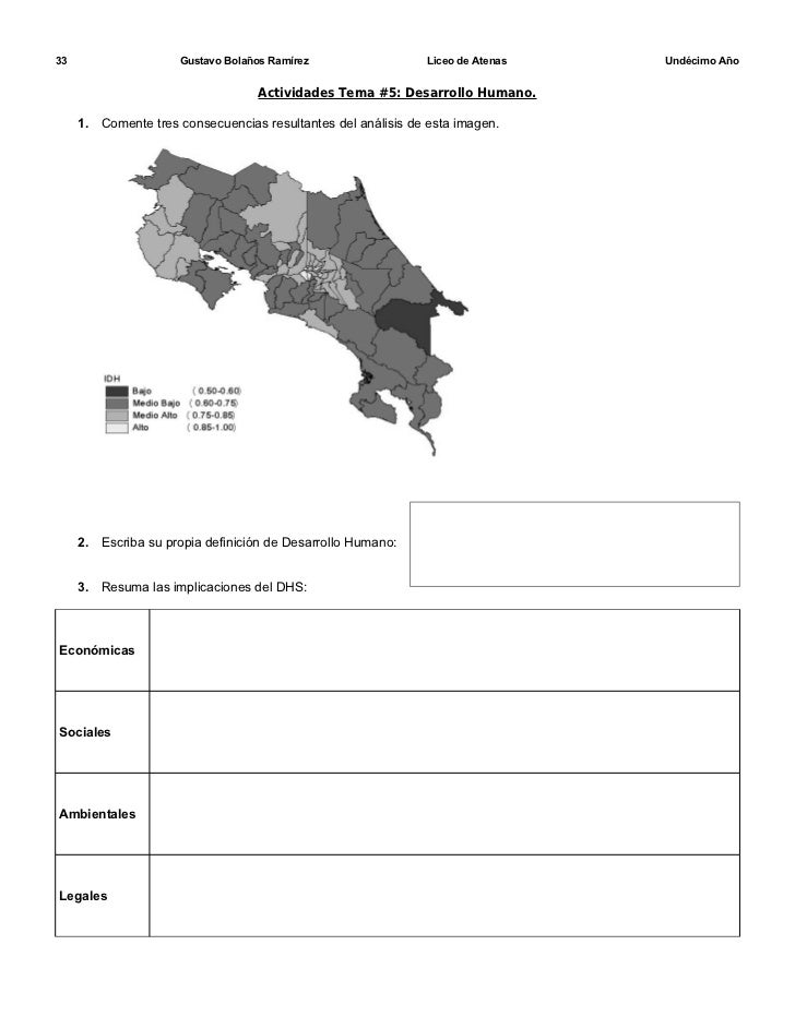 Material Geografía de Costa Rica.