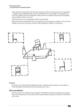 Els audiovisuals a l’Educació Infantil


    s’han decidit es reparteixen els diversos punts de vista, de manera que no es repeteixin
    i l’objecte quedi fotografiat des de tots o gairebé tots els seus angles. Tot seguit busca-
    ran el lloc adient per fer la fotografia. Han de tenir en compte l’entorn de la fotografia,
    ja que l’objecte mai no surt sol.
    Cada grup fa les seves fotografies amb la nostra ajuda.
    Quan ja tenen les fotografies fetes, les enganxen en una mateixa cartolina i sota de cada
    imatge escriuen des de quin costat ha estat fotografiat l’objecte o la persona.




Després
   Es pot fer una exposició dels diferents grups i comentar què ha passat a cada grup, si
   s’han distingit correctament els diversos punts de vista…

Altres possibilitats
    Posat cas que no es disposi d’una màquina instantània, haurem d’enganxar les fotogra-
    fies i fer el comentari en una altra sessió, ja que haurem de portar a revelar el rodet fora
    de l’escola.




                                                                                             41
 