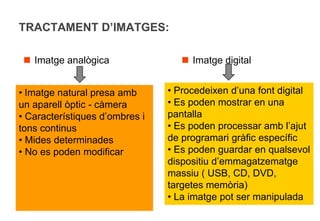 TRACTAMENT D’IMATGES:

  Imatge analògica                 Imatge digital


• Imatge natural presa amb      • Procedeixen d’una font digital
un aparell òptic - càmera       • Es poden mostrar en una
• Característiques d’ombres i   pantalla
tons continus                   • Es poden processar amb l’ajut
• Mides determinades            de programari gràfic específic
• No es poden modificar         • Es poden guardar en qualsevol
                                dispositiu d’emmagatzematge
                                massiu ( USB, CD, DVD,
                                targetes memòria)
                                • La imatge pot ser manipulada
 