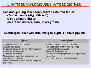 1.- IMATGES ANALÒGIQUES I IMATGES DIGITALS1.- IMATGES ANALÒGIQUES I IMATGES DIGITALS
Les imatges digitals poden provenir de tres fonts:
-d'un escànner (digitalització)
-d'una càmara digital
-creant-les de zero amb un programa
Avantatges/inconvenients imatges digitals i analògiques:
Digitals Analògiques
-Es poden mostrar en pantalla
-Ocupen poc espai
-Es poden fer còpies sense perdre qualitat
-Són fàcils de compartir
-Són fàcils de retocar
-Necessitem maquinari i programari per
veure-les i treballar-les
-No es deterioren amb el pas del temps ni
fent còpies
-No es poden mostrar en pantalla
-Es deterioren amb el pas del temps
-Són difícils de compartir
-Són difícils de retocar
-No necessitem programes ni maquinari per
veure-les
-Es deterioren les còpies de còpies...
 
