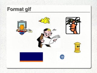 Format gif 
