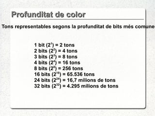 Profunditat de color 1 bit (2 1 ) = 2 tons 