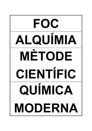 FOC
ALQUÍMIA
 MÈTODE
CIENTÍFIC
 QUÍMICA
MODERNA
 