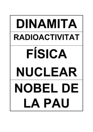 DINAMITA
RADIOACTIVITAT

 FÍSICA
NUCLEAR
NOBEL DE
 LA PAU
 