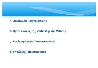 5. Οργάνωση (Organisation)
6. Ηγεσία και αξίες (Leadership and Values)
7. Συνδεσιμότητα (Connectedness)
8. Υποδομή (Infrastructure)
 