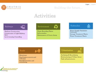 MEMBER OF HHS CONSORTIUM
 