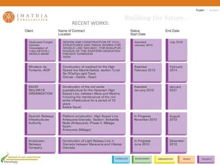 RECENT WORKS:




MEMBER OF HHS CONSORTIUM
 