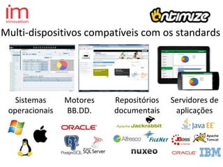Multi-dispositivos compatíveis com os standards
Sistemas
operacionais
Motores
BB.DD.
Repositórios
documentais
Servidores de
aplicações
 