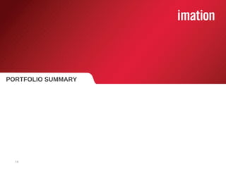 PORTFOLIO SUMMARY 
