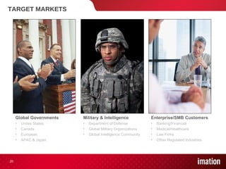 TARGET MARKETS Global Governments Unites States Canada European APAC & Japan Military & Intelligence Department of Defense Global Military Organizations Global Intelligence Community Enterprise/SMB Customers Banking/Financial Medical/Healthcare Law Firms Other Regulated Industries 