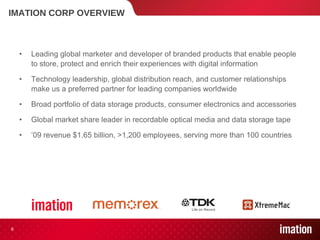 IMATION CORP OVERVIEW Leading global marketer and developer of branded products that enable people to store, protect and enrich their experiences with digital information Technology leadership, global distribution reach, and customer relationships make us a preferred partner for leading companies worldwide Broad portfolio of data storage products, consumer electronics and accessories Global market share leader in recordable optical media and data storage tape ’ 09 revenue $1.65 billion, >1,200 employees, serving more than 100 countries 