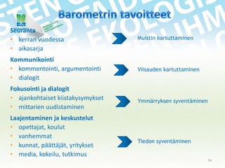 Seuranta
• kerran vuodessa
• aikasarja

Muistin kartuttaminen

Kommunikointi
• kommentointi, argumentointi
• dialogit

Viisauden kartuttaminen

Fokusointi ja dialogit
• ajankohtaiset kiistakysymykset
• mittarien uudistaminen

Ymmärryksen syventäminen

Laajentaminen ja keskustelut
• opettajat, koulut
• vanhemmat
• kunnat, päättäjät, yritykset
• media, kokeilu, tutkimus

Tiedon syventäminen
14

 