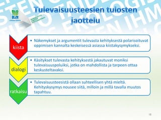 kiista

• Näkemykset ja argumentit tulevasta kehityksestä polarisoituvat
oppimisen kannalta keskeisessä asiassa kiistakysymykseksi.

• Käsitykset tulevasta kehityksestä jakautuvat moniksi
tulevaisuuspoluiksi, jotka on mahdollista ja tarpeen ottaa
dialogi
keskusteltavaksi.
• Tulevaisuusteesistä ollaan suhteellisen yhtä mieltä.
Kehityskysymys nousee siitä, milloin ja millä tavalla muutos
ratkaisu tapahtuu.

18

 
