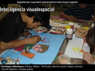 Estratègies	
  didàcHques:	
  Còmics.	
  Vídeos	
  	
  	
  	
  Pel·∙lícules.-­‐Murals	
  visuals.-­‐Mapes	
  mentals.	
  
-­‐Panells	
  didàcIcs.-­‐Símbols	
  gràﬁcs.	
  
Capacitat	
  per	
  a	
  percebre	
  amb	
  precisió	
  el	
  món	
  visual	
  i	
  espacial.	
  
 