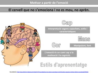 El	
  cervell	
  que	
  no	
  s’emociona	
  i	
  no	
  es	
  mou,	
  no	
  aprèn.	
  
NeurodidàcHca:	
  h4p://www.think1.tv/videoteca/es/index/0-­‐37/neurodidacHca-­‐cinco-­‐pilares-­‐aprendizaje-­‐manfred-­‐spitzer-­‐psiquiatra-­‐insHtuto-­‐leibnitz-­‐neurobiolog%C3%ADa	
  
MoHvar	
  a	
  parHr	
  de	
  l’emoció	
  
Interpretació	
  segons	
  capacitats,	
  esHls	
  i	
  
caracterísHques	
  
L’emoció	
  és	
  un	
  camí	
  cap	
  a	
  la	
  
moHvació	
  i	
  la	
  cognició.	
  
Manipulant,	
  fent	
  
 