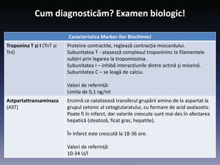 Cum diagnosticăm? Examen biologic!
Caracteristica Marker-ilor Biochimici
Troponina T și I (TnT și
TnI)
Proteine contractile, reglează contracția miocardului.
Subunitatea T - atașează complexul troponininc la filamentele
subțiri prin legarea la tropomiozina.
Subunitatea I – inhibă interacțiunile dintre actină și miozină.
Subunitatea C – se leagă de calciu.
Valori de referință:
Limita de 0,1 ng/ml
Astpartattransaminaza
(AST)
Enzimă ce catalizează transferul grupării amino de la aspartat la
grupul cetonic al cetoglutaratului, cu formare de acid oxalacetic.
Poate fi în infarct, dar valorile crescute sunt mai des în afectarea
hepatică (steatoză, ficat gras, hepatite).
În infarct este crescută la 18-36 ore.
Valori de referință:
10-34 U/l
 