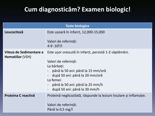 Cum diagnosticăm? Examen biologic!
Teste biologice
Leucocitoză Este ușoară în infarct, 12,000-15,000
Valori de referință:
4-9 -109/l
Viteza de Sedimentare a
Hematiilor (VSH)
Este ușor crescută în infarct, persistă 1-2 săptămâni.
Valori de referință:
La bărbați:
- până la 50 ani: până la 15 mm/oră
- după 50 ani: până la 20 mm/oră
La femei:
- până la 50 ani: până la 25 mm/h
- după 50 ani: până la 30 mm/h
Proteina C reactivă Proteină neglicozilată, răspunde la leziuni tisulare și inflamație.
Valori de referință:
Până la 0,5 mg/l
 