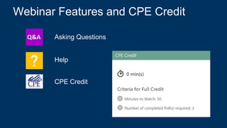 #InsideTalk
Copyright © 2020 IMA® (Institute of Management Accountants). All rights reserved.
2
CPE Credit
Asking Questions
Help
Webinar Features and CPE Credit
 