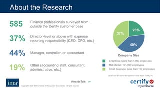 #InsideTalk
Copyright © 2020 IMA® (Institute of Management Accountants). All rights reserved.
2020
About the Research
37%
44%
19%
Manager, controller, or accountant
Other (accounting staff, consultant,
administrative, etc.)
Director-level or above with expense
reporting responsibility (CEO, CFO, etc.)
Company Size
Enterprise: More than 1,000 employees
Mid-Market: 101-999 employees
Small Business: Less than 100 employees
23%
40%
37%
585 Finance professionals surveyed from
outside the Certify customer base
2019 Travel & Expense Management Trends Report, Certify, Inc.
 
