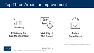 #InsideTalk
Copyright © 2020 IMA® (Institute of Management Accountants). All rights reserved.
22
Top Three Areas for Improvement
Policy
Compliance
Visibility of
T&E Spend
Efficiency for
T&E Management
2019 Travel & Expense Management Trends Report, Certify, Inc.
 