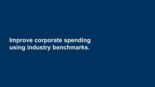 #InsideTalk
Copyright © 2020 IMA® (Institute of Management Accountants). All rights reserved.
37
Improve corporate spending
using industry benchmarks.
 