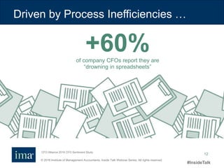 © 2016 Institute of Management Accountants. Inside Talk Webinar Series. All rights reserved.
#InsideTalk
12
Driven by Process Inefficiencies …
+60%of company CFOs report they are
“drowning in spreadsheets”
CFO Alliance 2016 CFO Sentiment Study
 