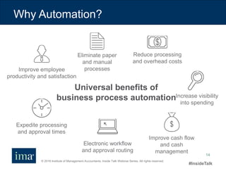 © 2016 Institute of Management Accountants. Inside Talk Webinar Series. All rights reserved.
#InsideTalk
14
Why Automation?
Reduce processing
and overhead costs
Eliminate paper
and manual
processes
Electronic workflow
and approval routing
Expedite processing
and approval times
Improve cash flow
and cash
management
Increase visibility
into spending
Improve employee
productivity and satisfaction
Universal benefits of
business process automation
 