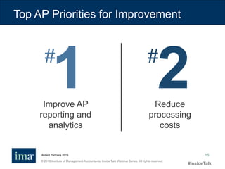 © 2016 Institute of Management Accountants. Inside Talk Webinar Series. All rights reserved.
#InsideTalk
15
Top AP Priorities for Improvement
Ardent Partners 2015
Improve AP
reporting and
analytics
1#
Reduce
processing
costs
2#
 