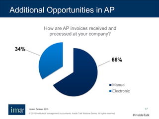 © 2016 Institute of Management Accountants. Inside Talk Webinar Series. All rights reserved.
#InsideTalk
17
Additional Opportunities in AP
Ardent Partners 2015
How are AP invoices received and
processed at your company?
Manual
Electronic
34%
66%
 