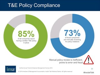 © 2016 Institute of Management Accountants. Inside Talk Webinar Series. All rights reserved.
#InsideTalk
33
T&E Policy Compliance
73%85%of all companies report
having a written T&E policy
in place
of those companies
are manually reviewing
for policy violations
Manual policy review is inefficient,
prone to error and fraud
Certify Annual Travel & Expense Management Survey 2016
 