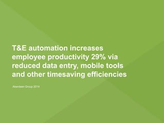 T&E automation increases
employee productivity 29% via
reduced data entry, mobile tools
and other timesaving efficiencies
Aberdeen Group 2014
 