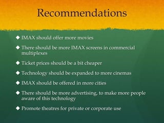 Recommendations
 IMAX should offer more movies
 There should be more IMAX screens in commercial
multiplexes
 Ticket prices should be a bit cheaper
 Technology should be expanded to more cinemas
 IMAX should be offered in more cities
 There should be more advertising, to make more people
aware of this technology
 Promote theatres for private or corporate use
 