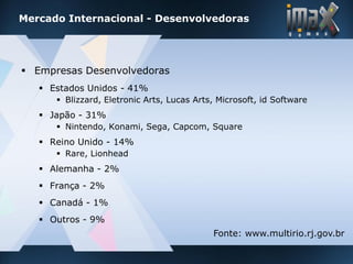 imax games - Desenvolvimento de Jogos