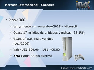 imax games - Desenvolvimento de Jogos