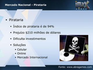 imax games - Desenvolvimento de Jogos