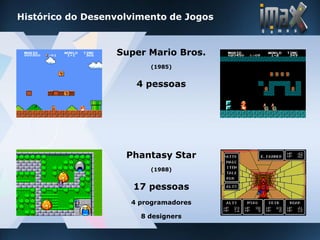 imax games - Desenvolvimento de Jogos