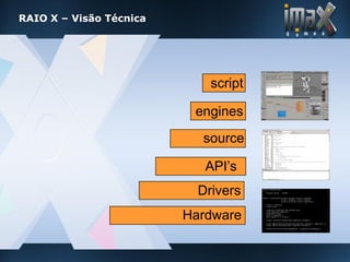 imax games - Desenvolvimento de Jogos