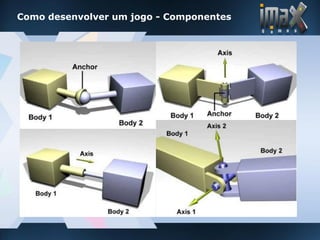 imax games - Desenvolvimento de Jogos