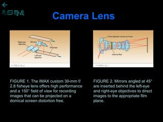 IMAX PRESENTATION | PPT