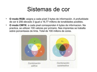 Sistemas de cor
• O modo RGB: asigna a cada píxel 3 bytes de información. A profudidade
de cor é 256 elevado 3 igual a 16,77 millons de tonalidades posibles.
• O modo CMYK: a cada pixel corresponden 4 bytes de informacion. Na
practica, se utilizan 100 valores por primario. Nas imprentas se traballa
sobre porcentaxes de tinta. Total de 100 millons de cores.
 