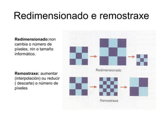 Redimensionado e remostraxe
Redimensionado:non
cambia o número de
píxeles, nin o tamaño
informático.
Remostraxe: aumentar
(interpolación) ou reducir
( descarte) o número de
píxeles
 
