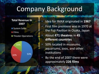Company BackgroundIdea for IMAX originated in 1967First film premiere was in 1970 at the Fuji Pavilion in Osaka, JapanAbout 471 theatres in 45 different countries50% located in museums, aquariums, zoos, and other institutionsBy the end of 2007 there were approximately 226 films