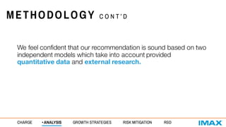 METHODOLOGY C O N T ’ D
We feel confident that our recommendation is sound based on two
independent models which take into account provided
quantitative data and external research.
CHARGE • ANALYSIS GROWTH STRATEGIES RISK MITIGATION R&D
 