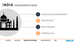 INDIA C O N S I D E R AT I O N S
CHARGE ANALYSIS • GROWTH STRATEGIES RISK MITIGATION R&D
Luxury product perception
Government
Infrastructure
Fast followers
 