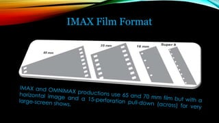 IMAX Film Format
 