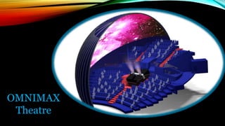 OMNIMAX
Theatre
 