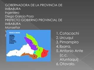 GOBERNADORA DE LA PROVINCIA DE
IMBABURA
Ingeniero
Diego García Pozo
PREFECTO GOBIERNO PROVINCIAL DE
IMBABURA
Monseñor
Valter Maggi
politica de Imbabura       1. Cotacachi
                          2. Urcuquí
                          3. Pimampiro
                          4. Ibarra,
                          5. Antonio Ante
                             (c.c.
                             Atuntaqui)
                          6. Otavalo.
 